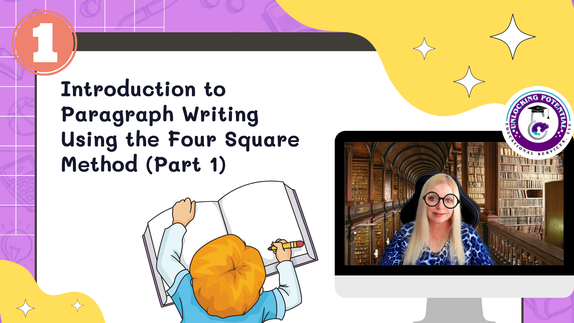 Introduction To Paragraph Writing Using The Four Square Method Part 1 